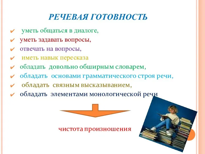 РЕЧЕВАЯ ГОТОВНОСТЬ уметь общаться в диалоге, уметь задавать вопросы, отвечать