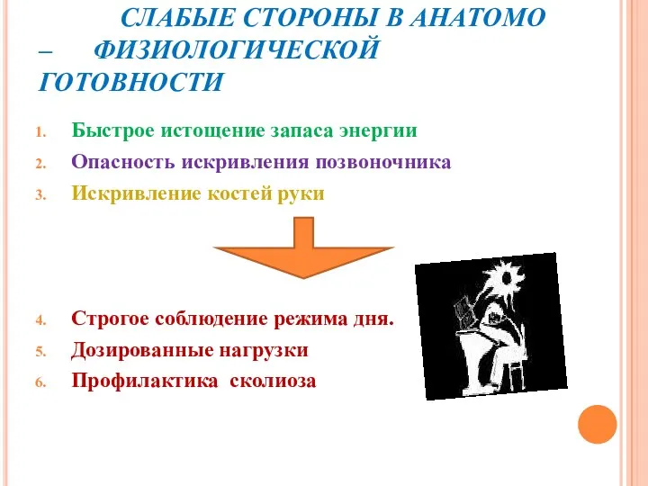 СЛАБЫЕ СТОРОНЫ В АНАТОМО – ФИЗИОЛОГИЧЕСКОЙ ГОТОВНОСТИ Быстрое истощение запаса