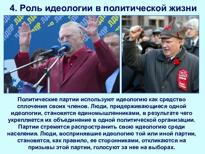 4. Роль идеологии в политической жизни Политические партии используют идеологию