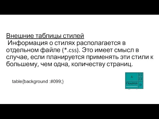 Внешние таблицы стилей Информация о стилях располагается в отдельном файле