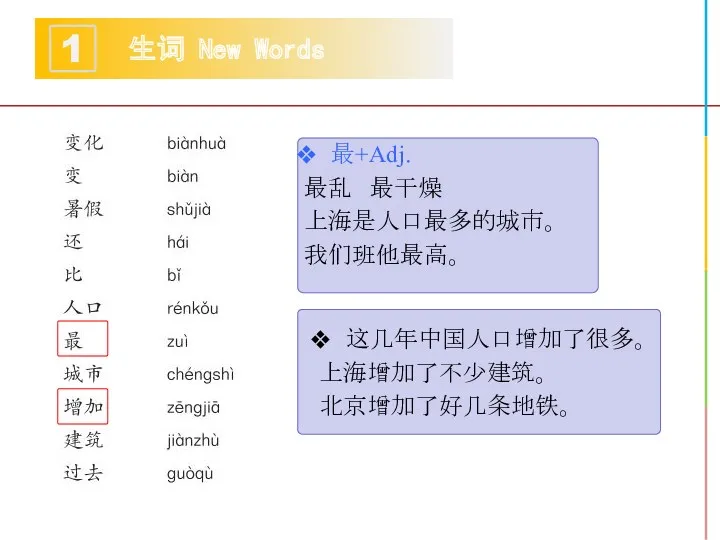 生词 New Words 1 最+Adj. 最乱 最干燥 上海是人口最多的城市。 我们班他最高。 这几年中国人口增加了很多。 上海增加了不少建筑。 北京增加了好几条地铁。