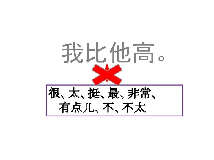 我比他高。 很、太、挺、最、非常、 有点儿、不、不太