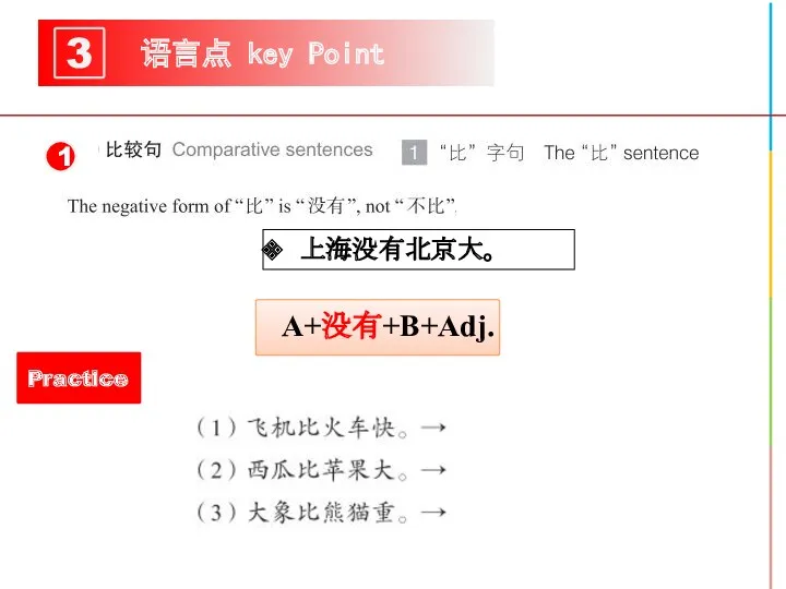 语言点 key Point 3 1 Practice 上海没有北京大。 A+没有+B+Adj.