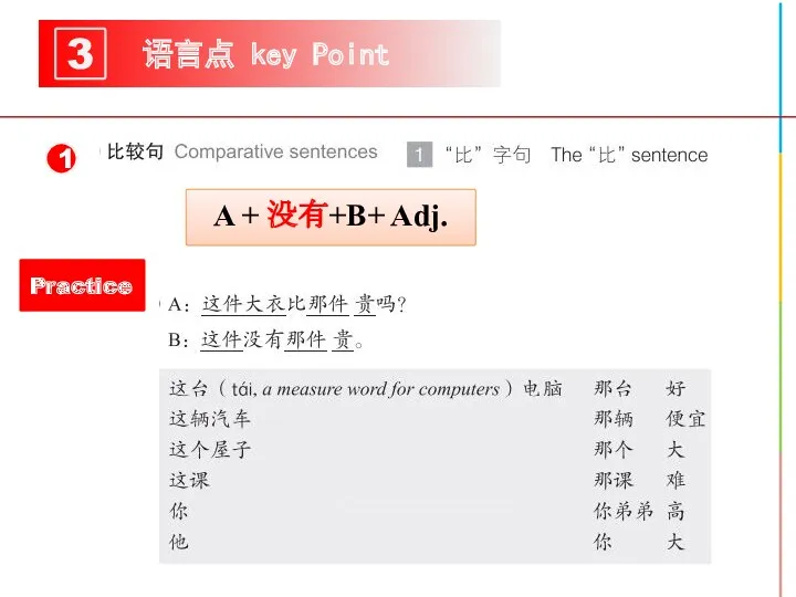 语言点 key Point 3 1 Practice A + 没有+B+ Adj.