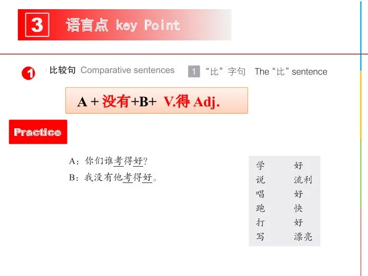 语言点 key Point 3 1 Practice A + 没有+B+ V.得 Adj.