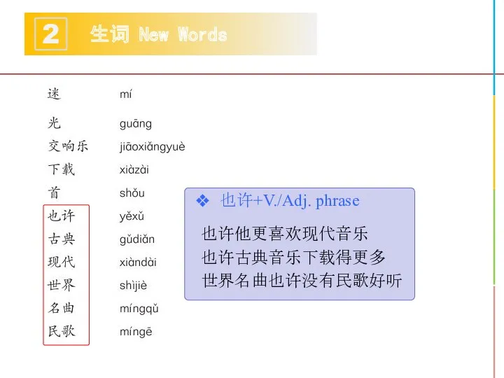 生词 New Words 2 也许+V./Adj. phrase 也许他更喜欢现代音乐 也许古典音乐下载得更多 世界名曲也许没有民歌好听