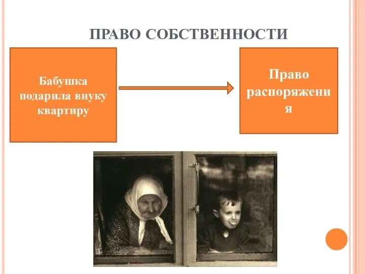 ПРАВО СОБСТВЕННОСТИ Бабушка подарила внуку квартиру Право распоряжения