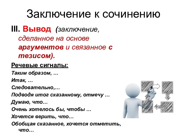 Заключение к сочинению III. Вывод (заключение, сделанное на основе аргументов