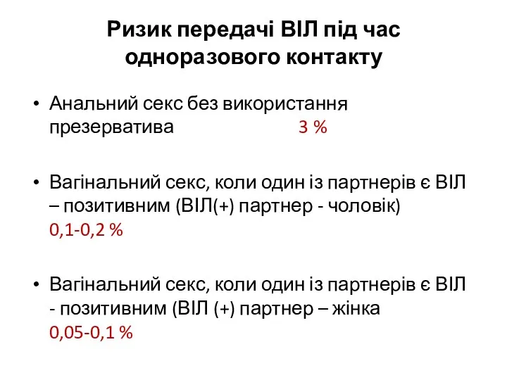 Ризик передачі ВІЛ під час одноразового контакту Анальний секс без