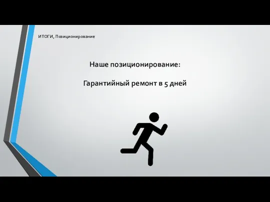 Наше позиционирование: Гарантийный ремонт в 5 дней ИТОГИ, Позиционирование