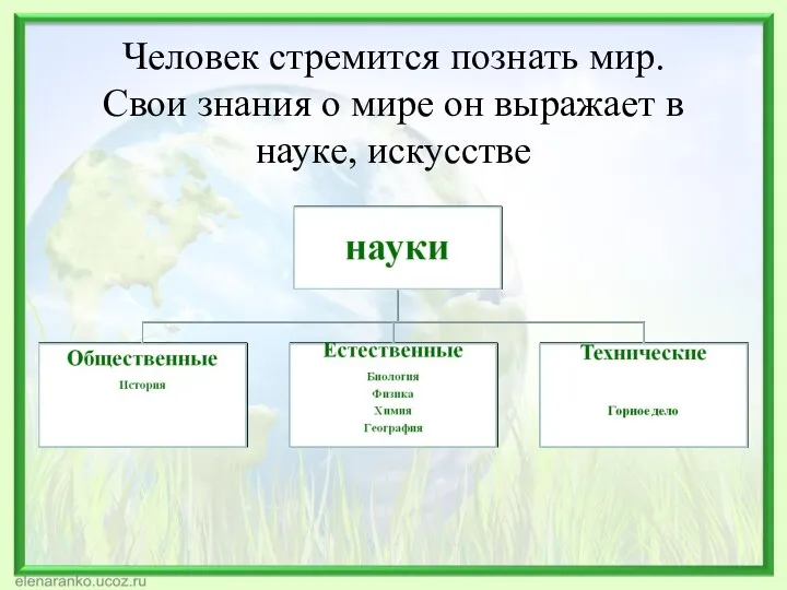 Человек стремится познать мир. Свои знания о мире он выражает в науке, искусстве