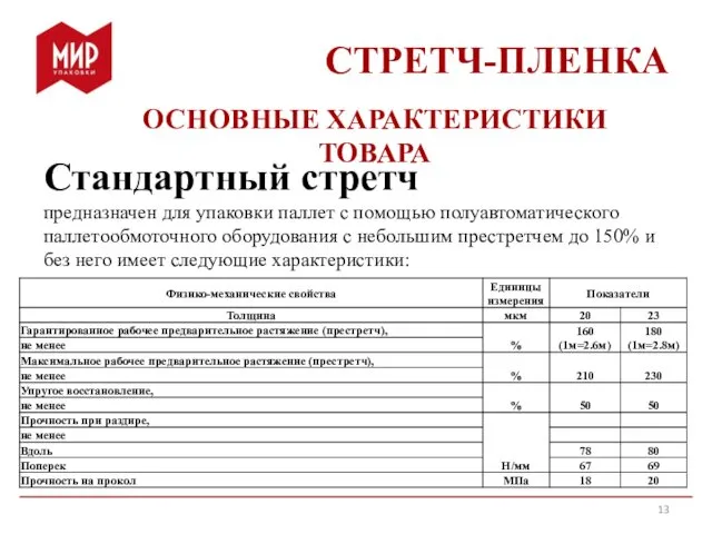 Стандартный стретч предназначен для упаковки паллет с помощью полуавтоматического паллетообмоточного