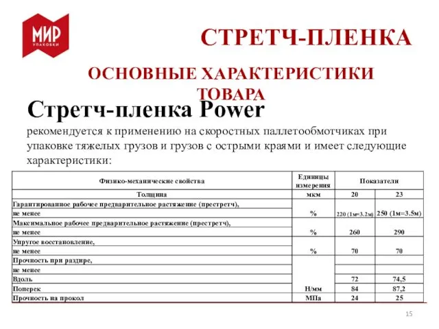 Стретч-пленка Power рекомендуется к применению на скоростных паллетообмотчиках при упаковке