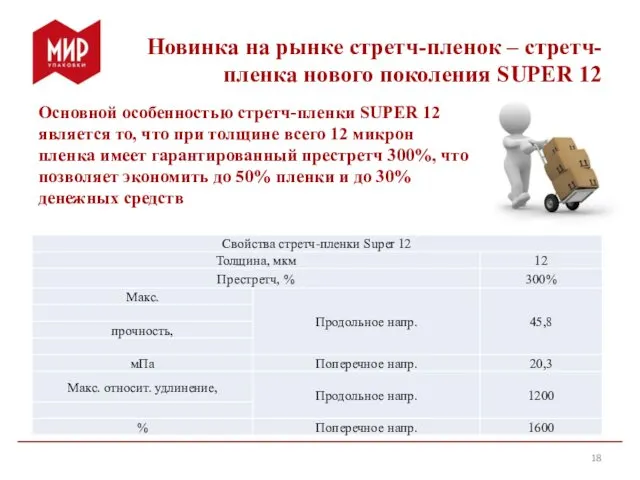 Основной особенностью стретч-пленки SUPER 12 является то, что при толщине