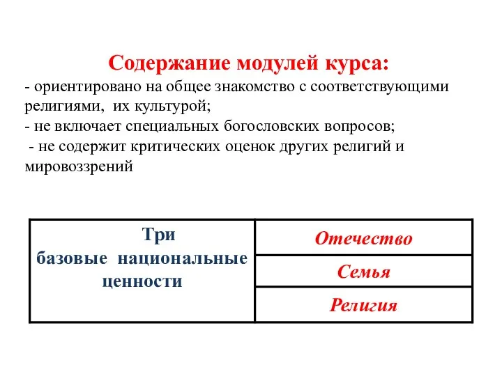 Содержание модулей курса: - ориентировано на общее знакомство с соответствующими