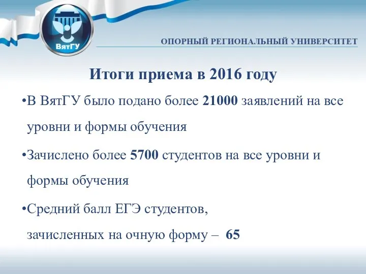 Итоги приема в 2016 году В ВятГУ было подано более 21000 заявлений на
