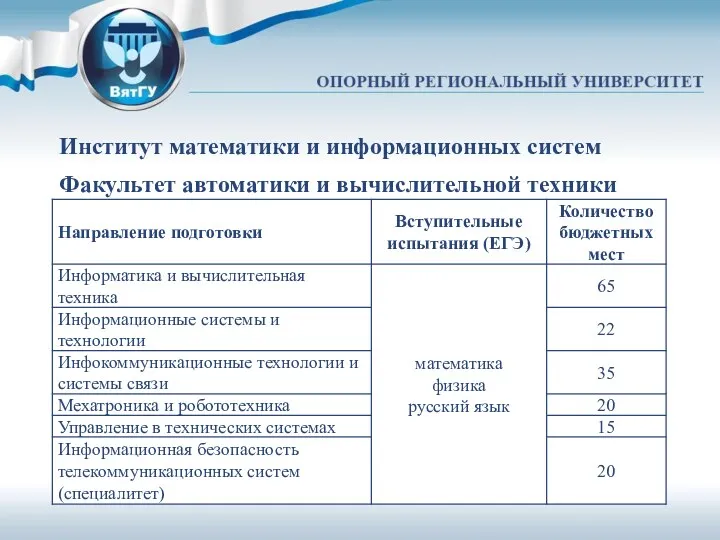 Институт математики и информационных систем Факультет автоматики и вычислительной техники