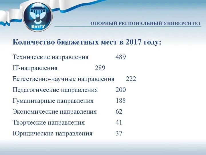 Количество бюджетных мест в 2017 году: Технические направления 489 IT-направления