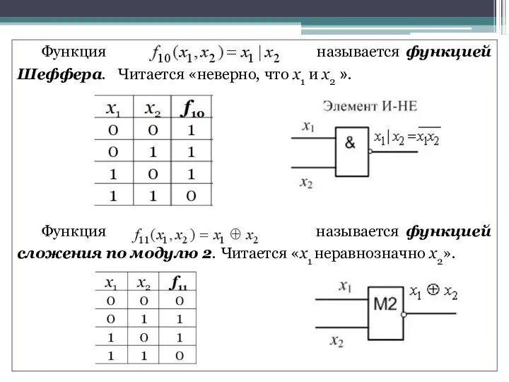 Функция называется функцией Шеффера. Читается «неверно, что х1 и x2