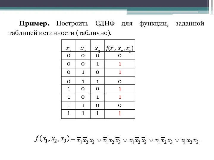 Пример. Построить СДНФ для функции, заданной таблицей истинности (таблично).