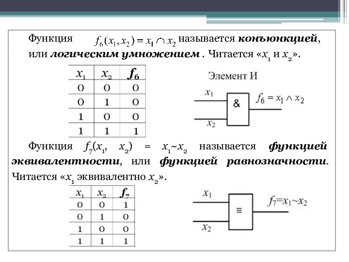 Функция называется конъюнкцией, или логическим умножением . Читается «x1 и