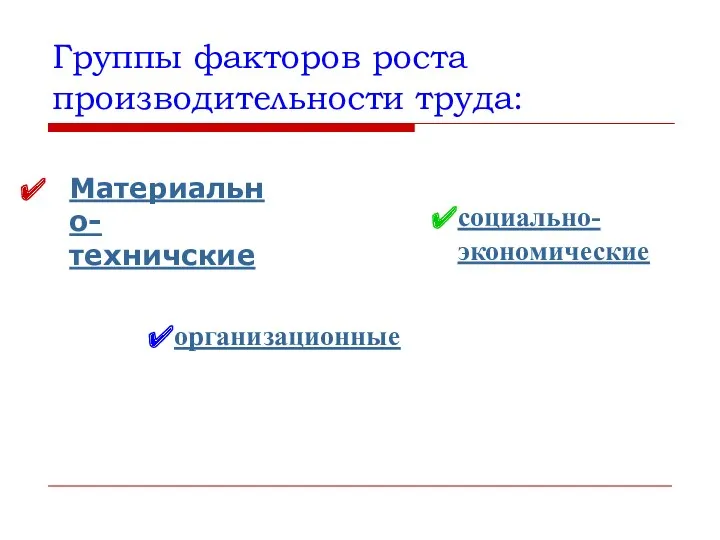 Группы факторов роста производительности труда: Материально-техничские организационные социально-экономические