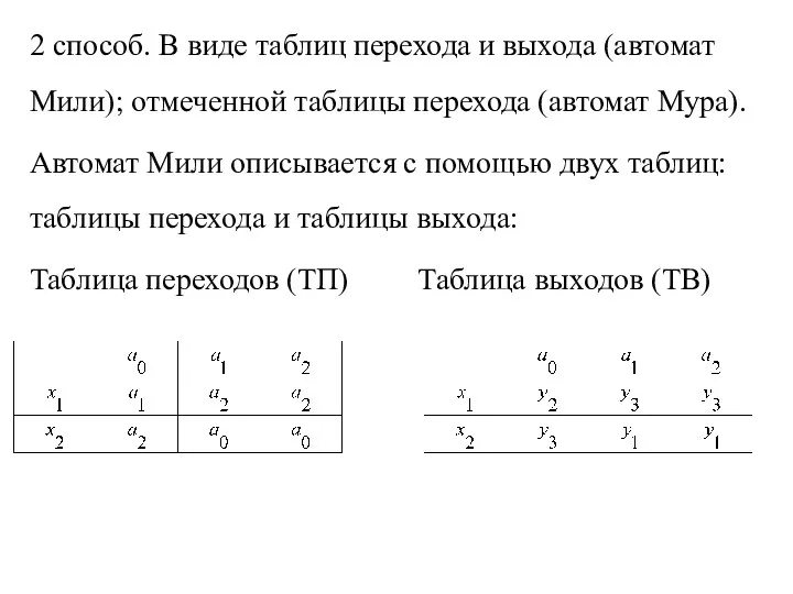 2 способ. В виде таблиц перехода и выхода (автомат Мили);