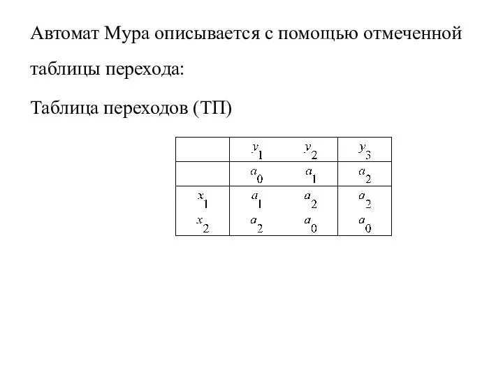 Автомат Мура описывается с помощью отмеченной таблицы перехода: Таблица переходов (ТП)