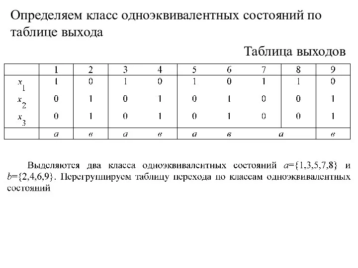 Определяем класс одноэквивалентных состояний по таблице выхода Таблица выходов