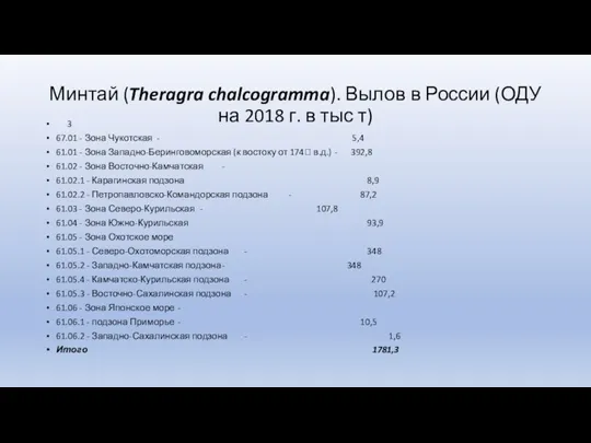 Минтай (Theragra chalcogramma). Вылов в России (ОДУ на 2018 г.