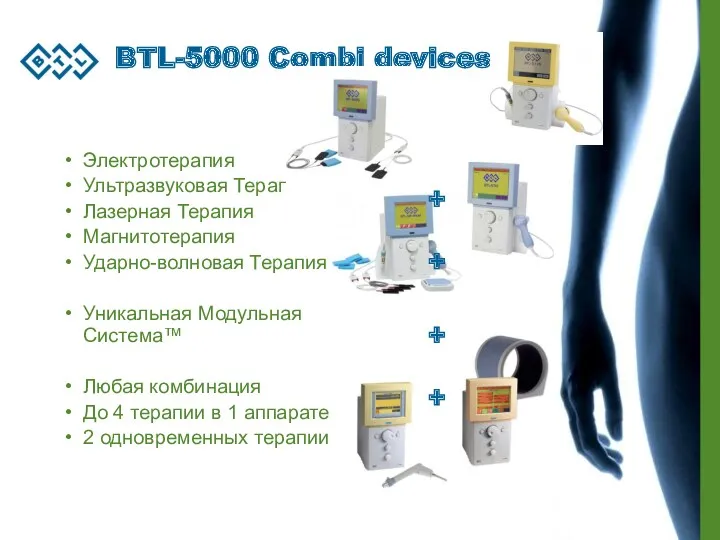 BTL-5000 Combi devices Электротерапия Ультразвуковая Терапия Лазерная Терапия Магнитотерапия Ударно-волновая Терапия Уникальная Модульная