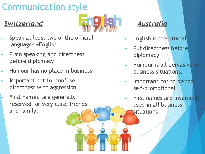 Communication style Switzerland Speak at least two of the official