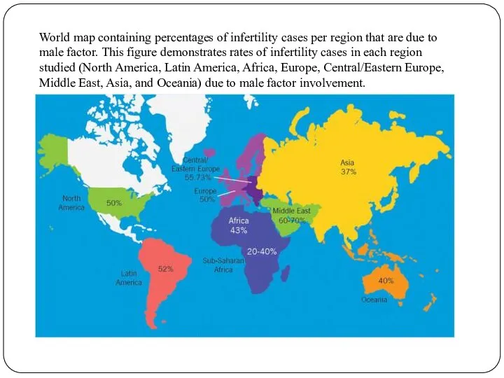 World map containing percentages of infertility cases per region that