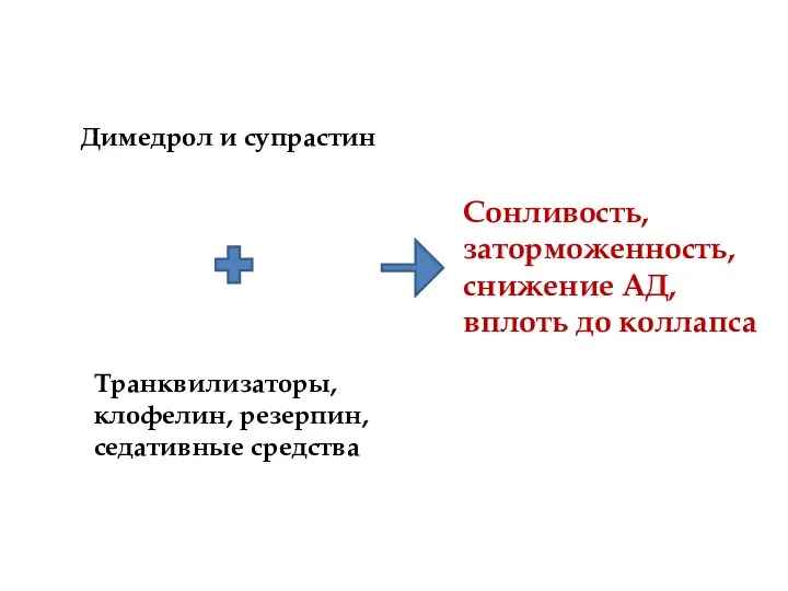 Димедрол и супрастин Транквилизаторы, клофелин, резерпин, седативные средства Сонливость, заторможенность, снижение АД, вплоть до коллапса