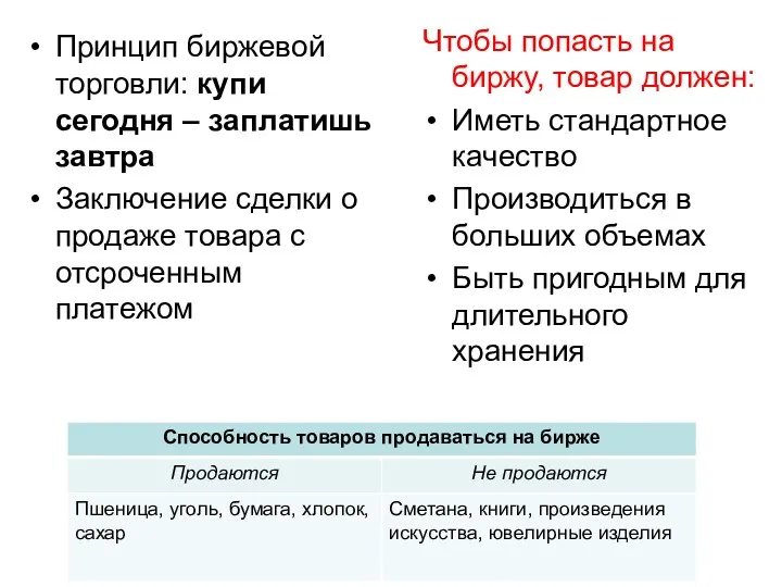 Принцип биржевой торговли: купи сегодня – заплатишь завтра Заключение сделки