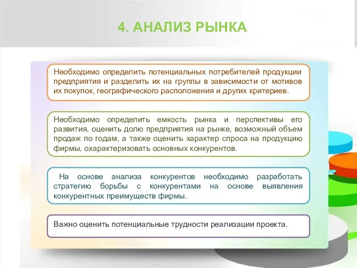 4. АНАЛИЗ РЫНКА Необходимо определить потенциальных потребителей продукции предприятия и