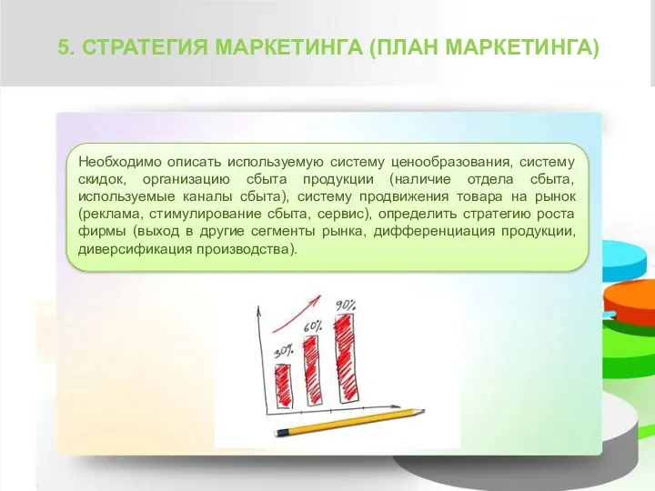 5. СТРАТЕГИЯ МАРКЕТИНГА (ПЛАН МАРКЕТИНГА) Необходимо описать используемую систему ценообразования,