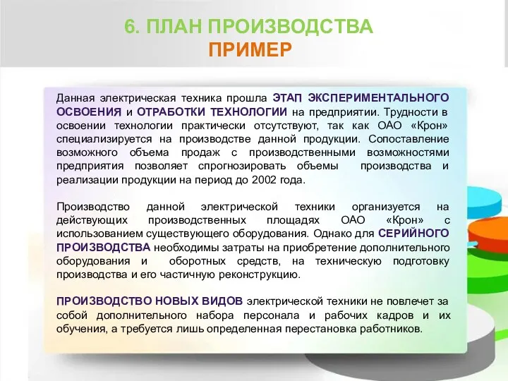 6. ПЛАН ПРОИЗВОДСТВА ПРИМЕР Данная электрическая техника прошла ЭТАП ЭКСПЕРИМЕНТАЛЬНОГО