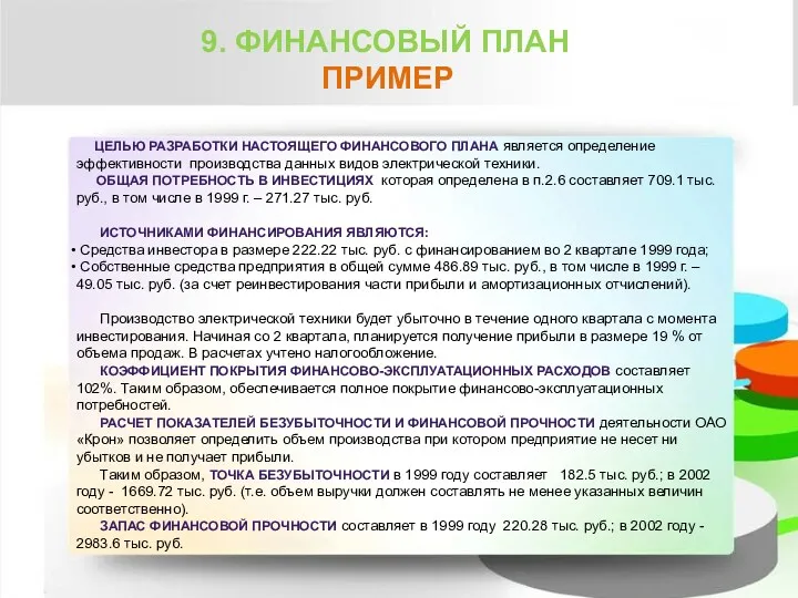 ЦЕЛЬЮ РАЗРАБОТКИ НАСТОЯЩЕГО ФИНАНСОВОГО ПЛАНА является определение эффективности производства данных