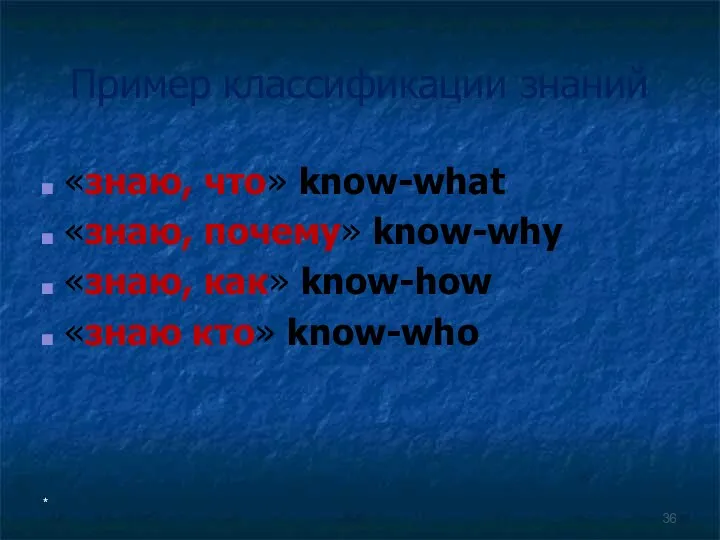 Пример классификации знаний «знаю, что» know-what «знаю, почему» know-why «знаю, как» know-how «знаю кто» know-who *