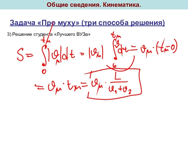 Общие сведения. Кинематика. Задача «Про муху» (три способа решения) 3) Решение студента «Лучшего ВУЗа»