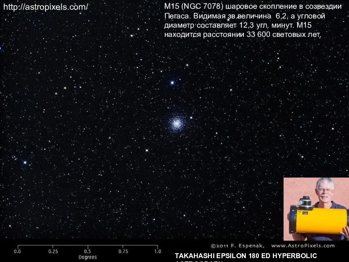 TAKAHASHI EPSILON 180 ED HYPERBOLIC ASTROGRAPH M15 (NGC 7078) шаровое