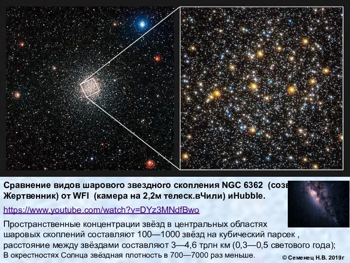 Сравнение видов шарового звездного скопления NGC 6362 (созв.Жертвенник) от WFI