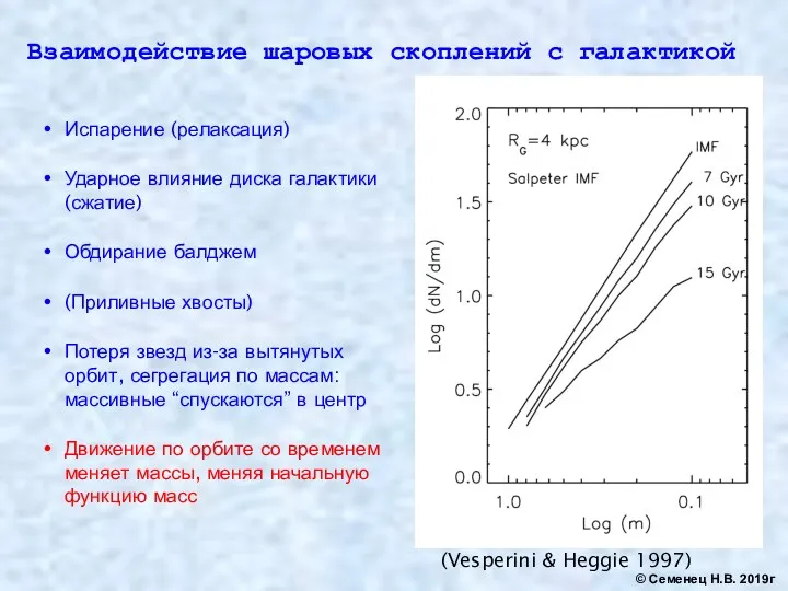 Взаимодействие шаровых скоплений с галактикой Испарение (релаксация) Ударное влияние диска