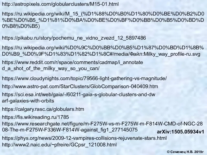 http://astropixels.com/globularclusters/M15-01.html https://ru.wikipedia.org/wiki/M_15_(%D1%88%D0%B0%D1%80%D0%BE%D0%B2%D0%BE%D0%B5_%D1%81%D0%BA%D0%BE%D0%BF%D0%BB%D0%B5%D0%BD%D0%B8%D0%B5) https://pikabu.ru/story/pochemu_ne_vidno_zvezd_12_5897486 https://ru.wikipedia.org/wiki/%D0%9C%D0%BB%D0%B5%D1%87%D0%BD%D1%8B%D0%B9_%D0%9F%D1%83%D1%82%D1%8C#/media/Файл:Milky_way_profile-ru.svg https://www.reddit.com/r/space/comments/cadmap/i_annotated_a_shot_of_the_milky_way_so_you_can/ https://www.cloudynights.com/topic/79566-light-gathering-vs-magnitude/ http://www.astro-pat.com/StarClusters/GlobComparison-040409.htm https://sci.esa.int/web/gaia/-/60211-gaia-s-globular-clusters-and-dwarf-galaxies-with-orbits https://calgary.rasc.ca/globulars.htm https://fis.wikireading.ru/1785