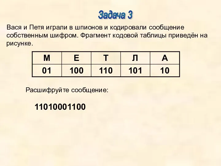 Задача 3 Вася и Петя играли в шпионов и кодировали сообщение собственным шифром.