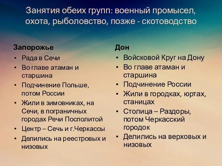 Занятия обеих групп: военный промысел, охота, рыболовство, позже - скотоводство