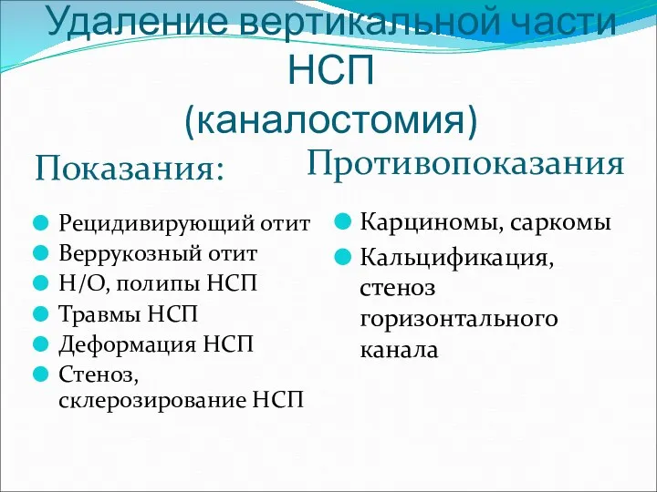 Удаление вертикальной части НСП (каналостомия) Показания: Противопоказания Рецидивирующий отит Веррукозный