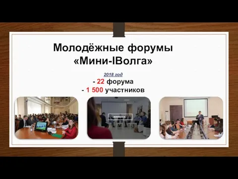 Молодёжные форумы «Мини-IВолга» 2018 год - 22 форума - 1 500 участников