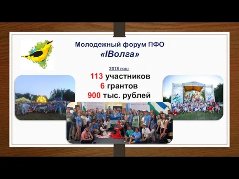 Молодежный форум ПФО «IВолга» 2018 год: 113 участников 6 грантов 900 тыс. рублей